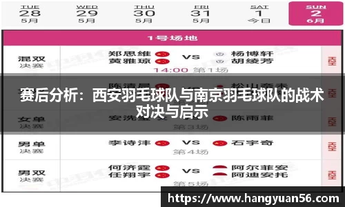 赛后分析：西安羽毛球队与南京羽毛球队的战术对决与启示